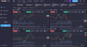 Investing in Dogecoin A Guide to Trading with PrimeXBT Dogecoin Investing in Dogecoin A Guide to Trading with PrimeXBT Dogecoin