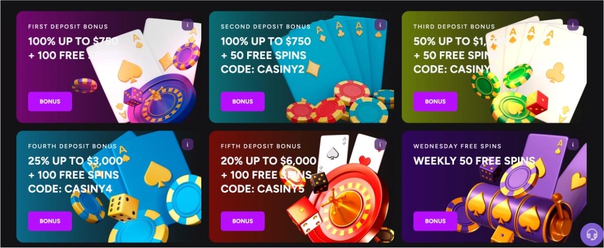 Ultimate Guide to Casiny Login for Casino Enthusiasts Ultimate Guide to Casiny Login for Casino Enthusiasts